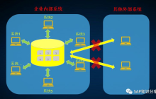 如何快速的和本地机器进行文件的交互呢？