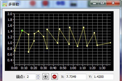 GoldWave怎么变声_两个效果帮你实现