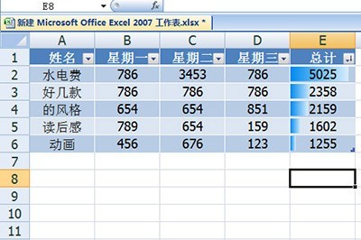 怎么美化Excel表格_简单几步让表格高大上老板喜欢