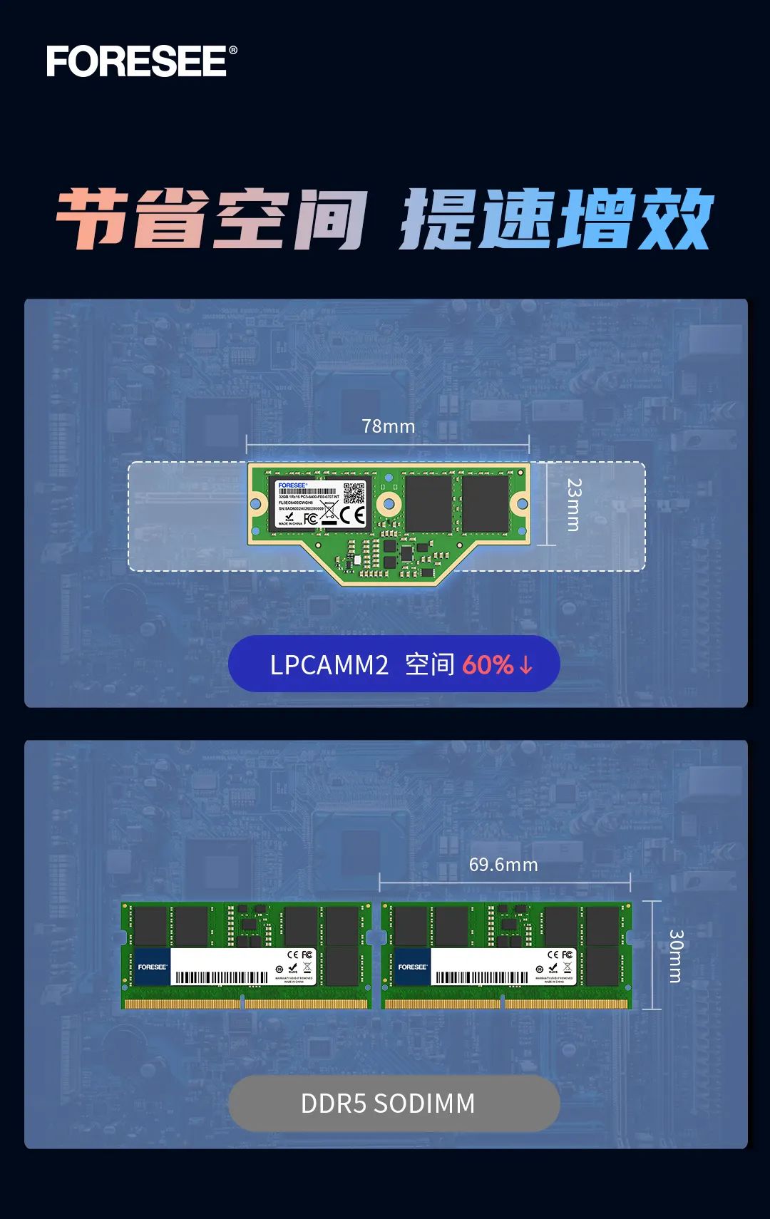 江波龙展示 FORESEE LPCAMM2 笔记本内存：最高 64GB、7500MT/s