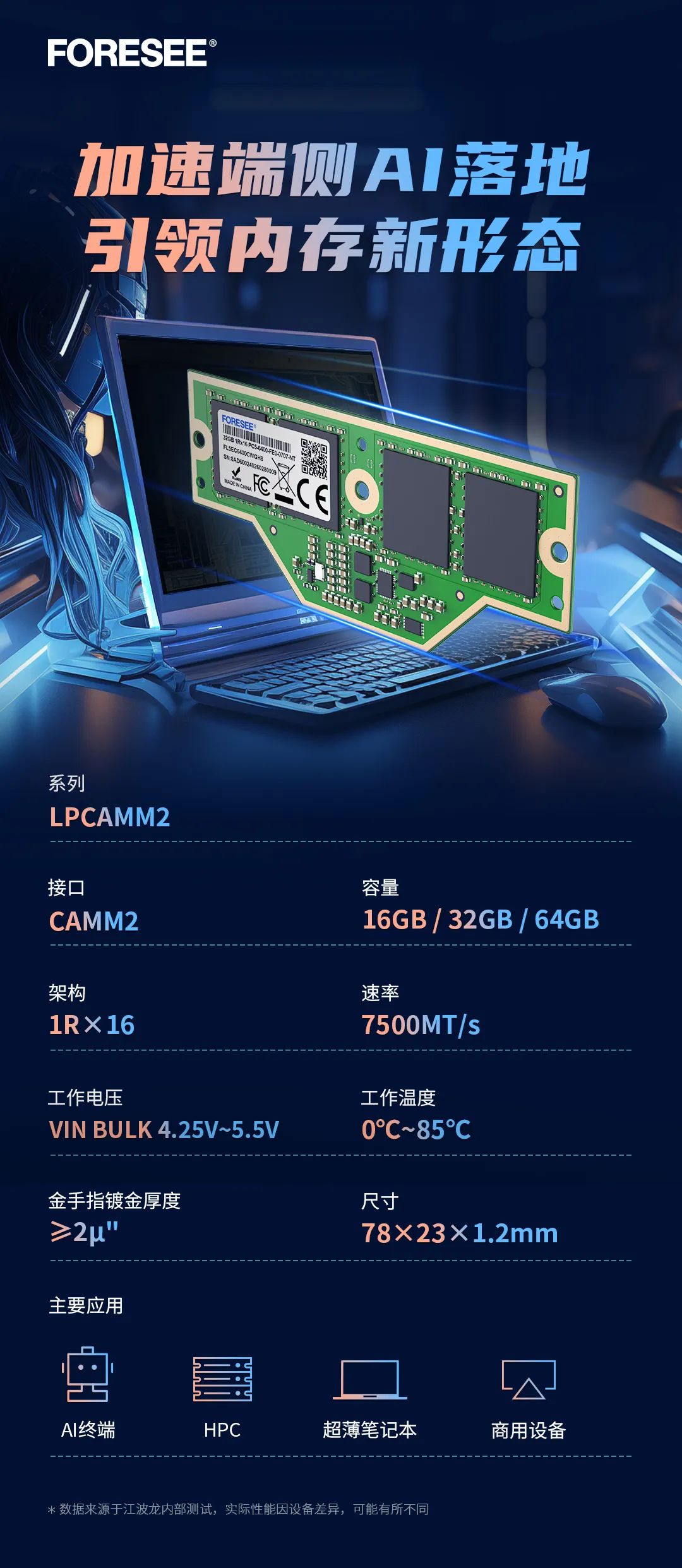 江波龙展示 FORESEE LPCAMM2 笔记本内存：最高 64GB、7500MT/s