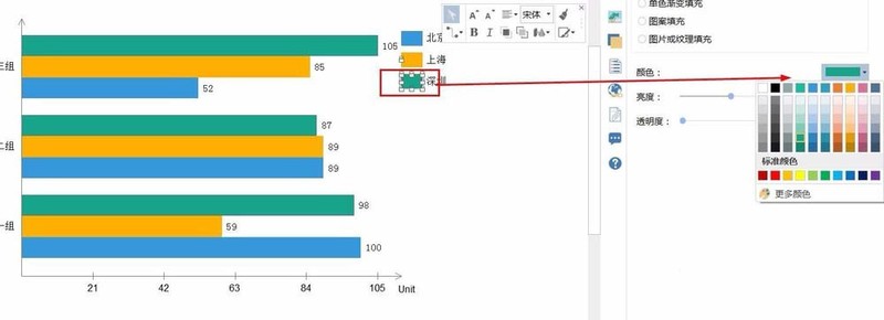 亿图流程图制作软件设计彩色条形图的操作流程