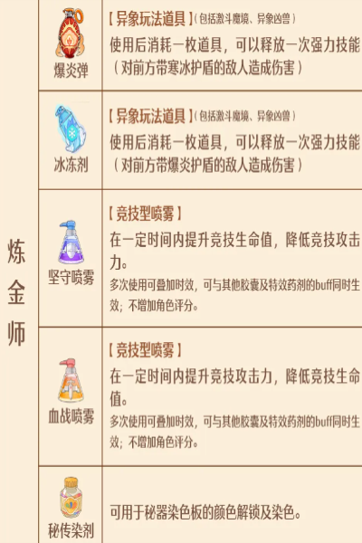 森之国度手艺秘传器什么时候上线  森之国度手艺秘传器上线时间一览