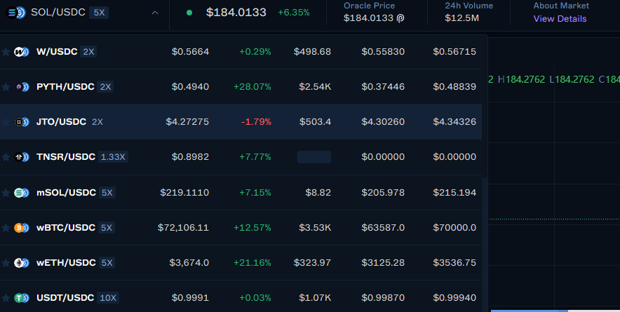 解读Drift Protocol:Arthur Hayes为项目顾问,基于Solana的去中心化衍生品市场
