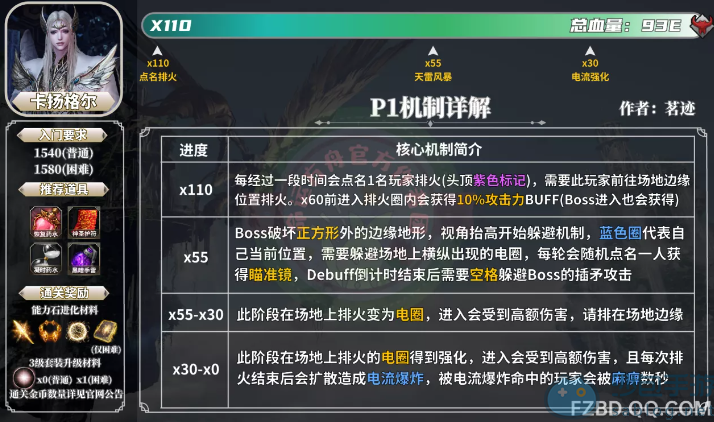 命运方舟天界卡扬格尔p1攻略