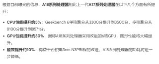 iPhone 16全面曝光:影像、性能进步明显,AI表现令人期待