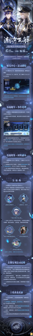 星宇凝眸,长夜弈峙,《时空中的绘旅人》复刻活动「潮汐瓦解」5月23日开启!