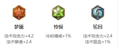 2024王者荣耀貂蝉最强六神装出装顺序推荐