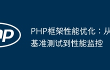 PHP框架性能优化：从基准测试到性能监控