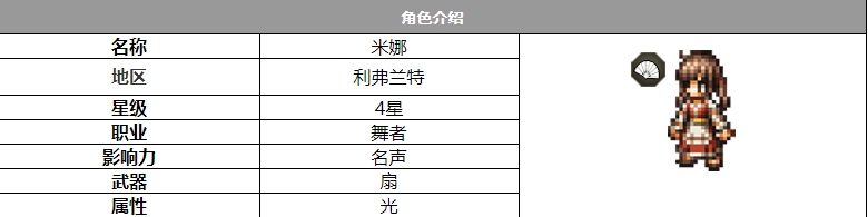 《歧路旅人：大陆的霸者》米娜角色介绍