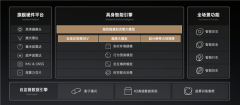 小米智能驾驶技术取得重大突破,SU7 Pro标配智驾Max系统引领行业革新