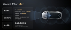 小米智能驾驶技术取得重大突破,SU7 Pro标配智驾Max系统引领行业革新