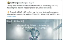 目标检测新SOTA，端侧实时识别，沈向洋罕见转发点赞