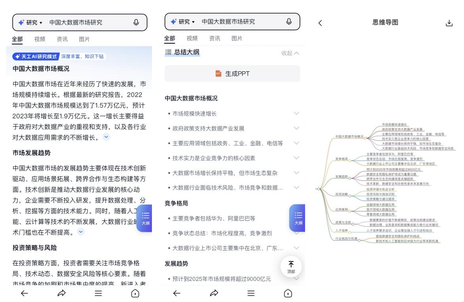 昆仑万维宣布天工AI每日活跃用户（DAU）超过100万