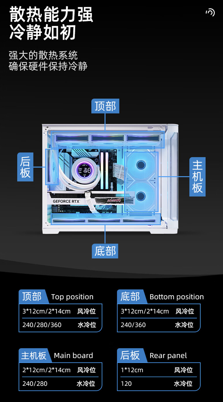 先马推出“轨迹 mini”M-ATX 机箱：“海景房弯波”设计、双 360 水冷位，249 元