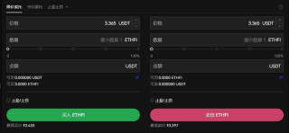 ETHFI币可以长期持有吗?ETHFI币怎么买?