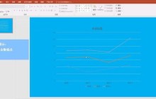 PPT图表单个数据点格式设置方法