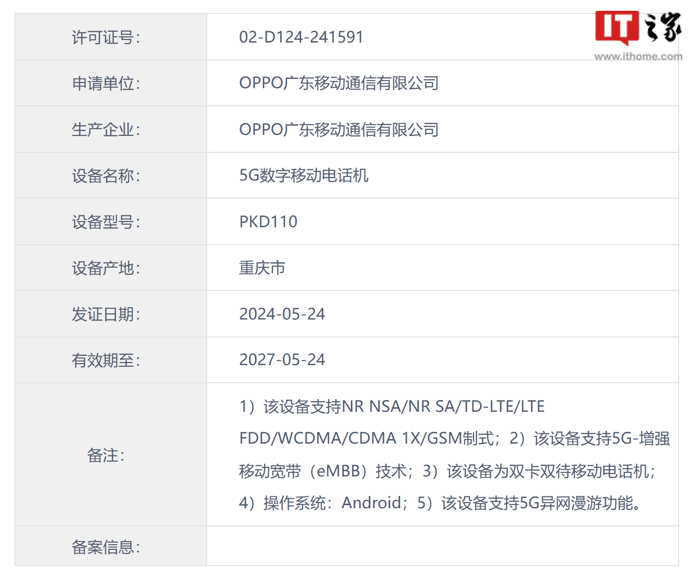OPPO 新款 PKD110 手机工信部证件照曝光：左上角双摄 + 闪光灯圆环、立边直屏设计