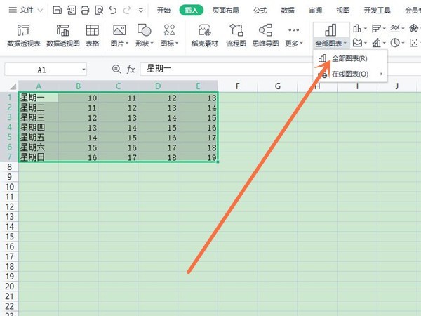 wps柱状图怎么制作