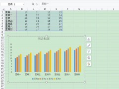 wps柱状图怎么制作
