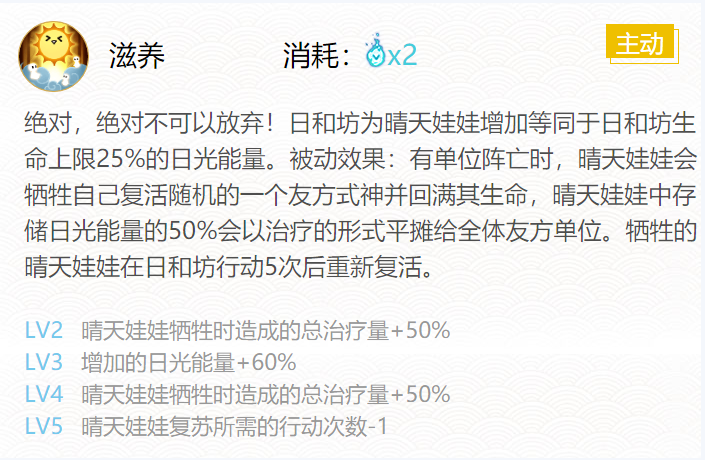 阴阳师日和坊御魂搭配2024