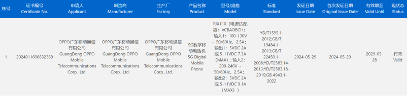 一加 Ace 3 Pro 手机通过 3C 认证：支持 100W 快充，有望 7 月底发布