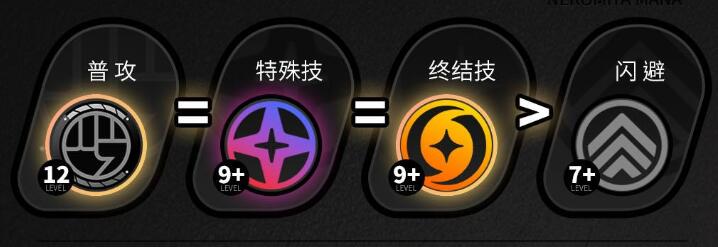 《绝区零》猫又技能加点方案一览