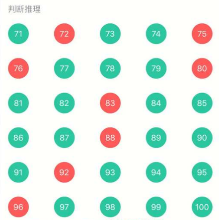 粉笔怎么看做题历史 看做题历史的操作方法