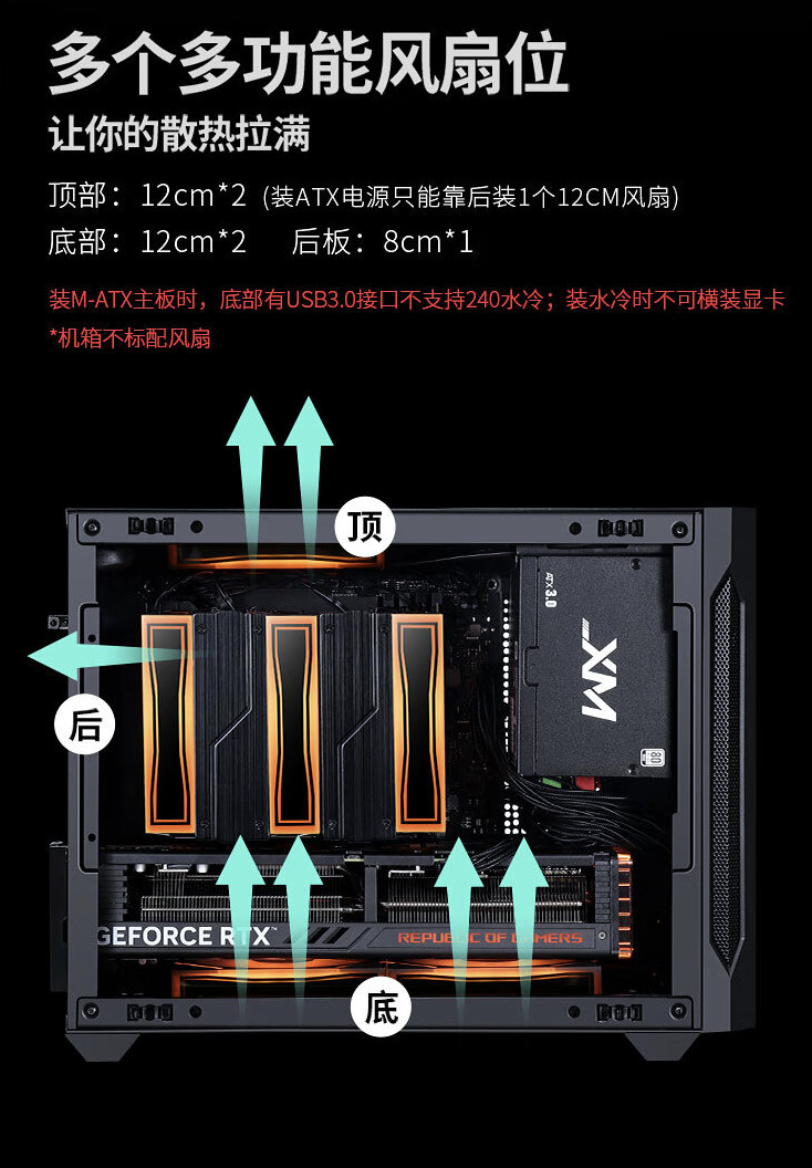 先马趣造 Air 桌面 M-ATX 小机箱开售:三面网孔设计,139 元