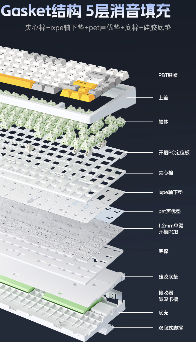 迈从 G75 系列三模机械键盘首销:Gasket 结构、单键开槽 PCB,99 元起
