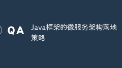 Java框架的微服务架构落地策略
