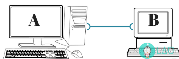 How torrents work