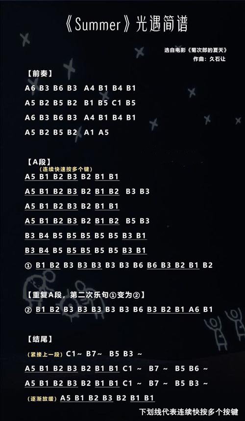 光遇乐谱大全