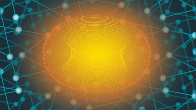 Nouvelle étape importante dans la fusion nucléaire contrôlable, l'IA réalise pour la première fois une optimisation entièrement automatique du champ 3D du double tokamak, publiée dans le sous-numéro Nature