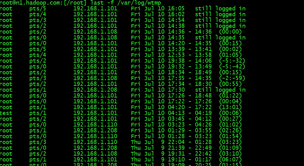 Detailed explanation of CentOS anti-intrusion through logs