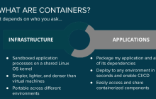 加强Linux 容器安全的十大方面