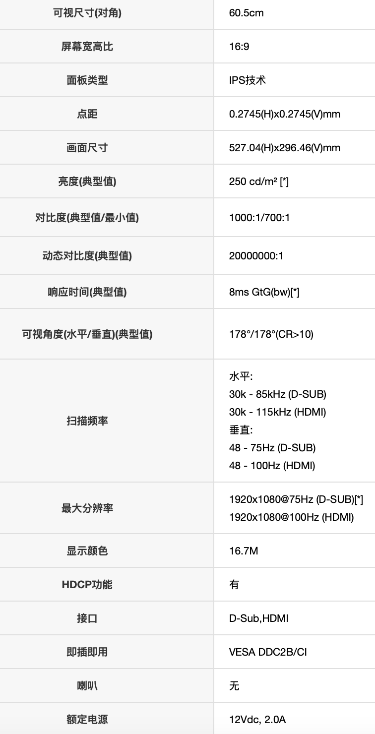 AOC“24B15H2”23.8 英寸显示器上架开售:1080P 100Hz,489 元