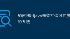 如何利用java框架打造可扩展的系统