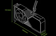 英伟达推出 SFF-Ready 小尺寸机箱规范：15 家显卡与机箱厂商参与