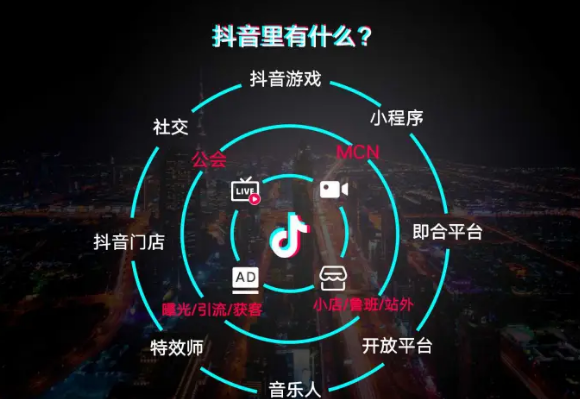 抖音青少年模式怎么退出 青少年模式强制退出的方法