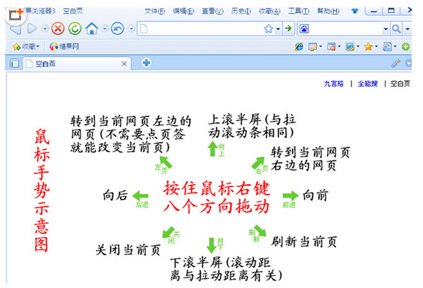 糖果浏览器怎么使用鼠标手势 使用鼠标手势的操作方法