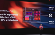 AMD Ryzen AI 300 系列 APU 发布：移动端最强 NPU，Zen5 CPU + RDNA 3.5 GPU