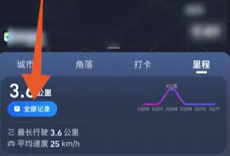 高德地图行程轨迹图怎么看 行程轨迹图查看方法
