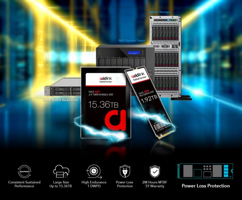 addlink 将参加 2024 台北电脑展,展出 15.36TB NAS 固态硬盘等产品