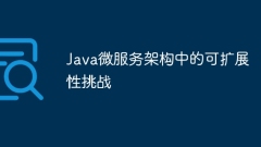 Java微服务架构中的可扩展性挑战