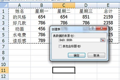 怎么美化Excel表格_简单几步让表格高大上老板喜欢