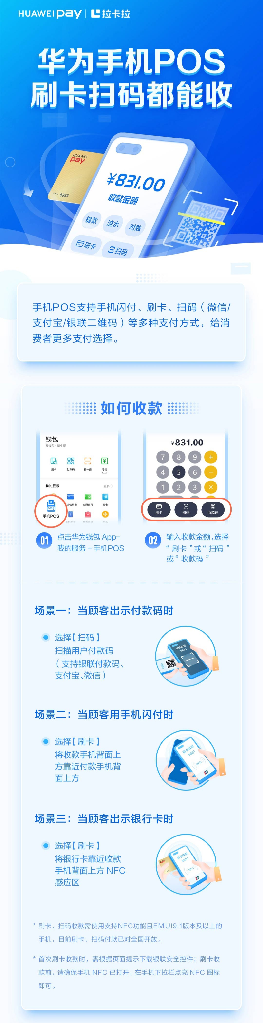 曾号称“可让用户手机变身 POS 机”,华为钱包 App 下线 POS 业务