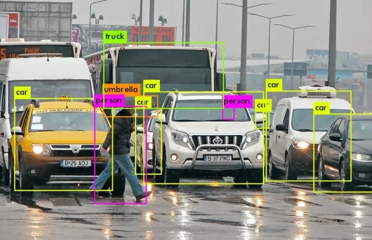 YoloCS:有效降低特征图空间复杂度