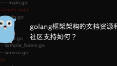 golang框架架构的文档资源和社区支持如何?