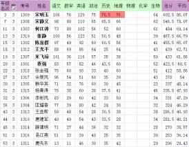 Mariadb的架构及相关概念
